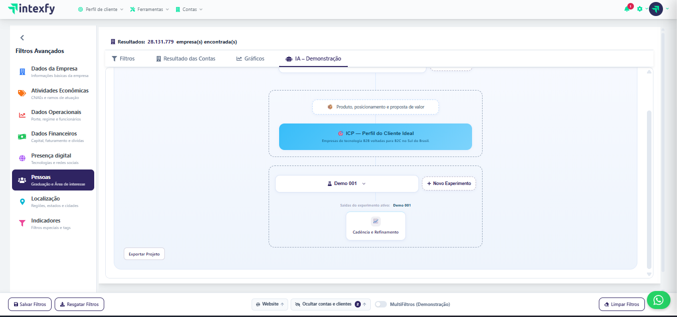 Tela real da plataforma Intexfy mostrando o fluxo completo, de produto e proposta de valor ao ICP e ao experimento Demo 001 com cadência e refinamento